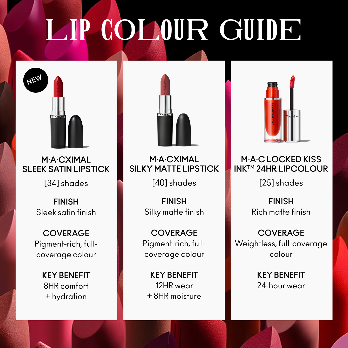 M A CXIMAL SLEEK SATIN LIPSTICK with rich wearable color for Daily Makeup