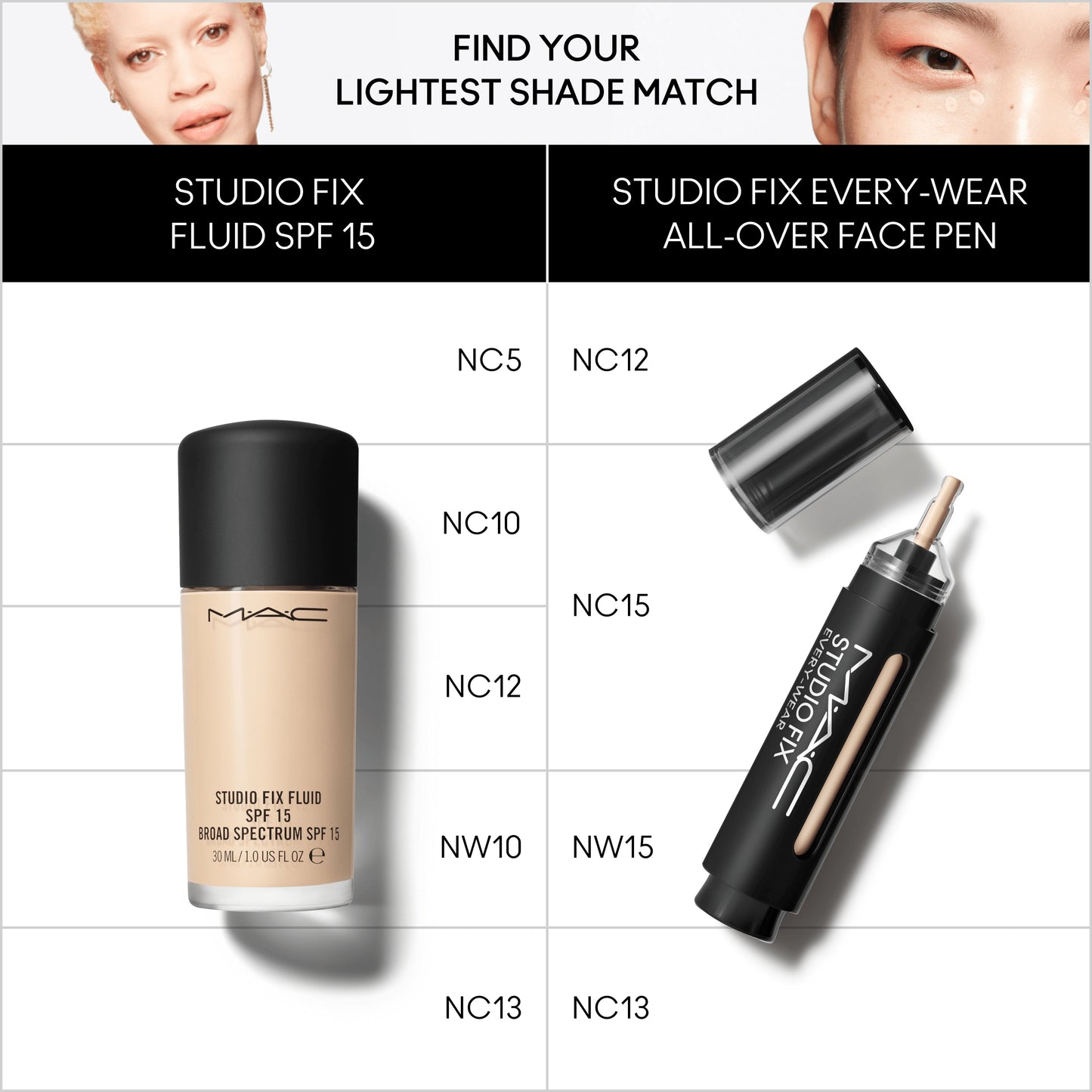 Studio Fix Every Wear All Over Face Pen with customizable face color for Daily Makeup