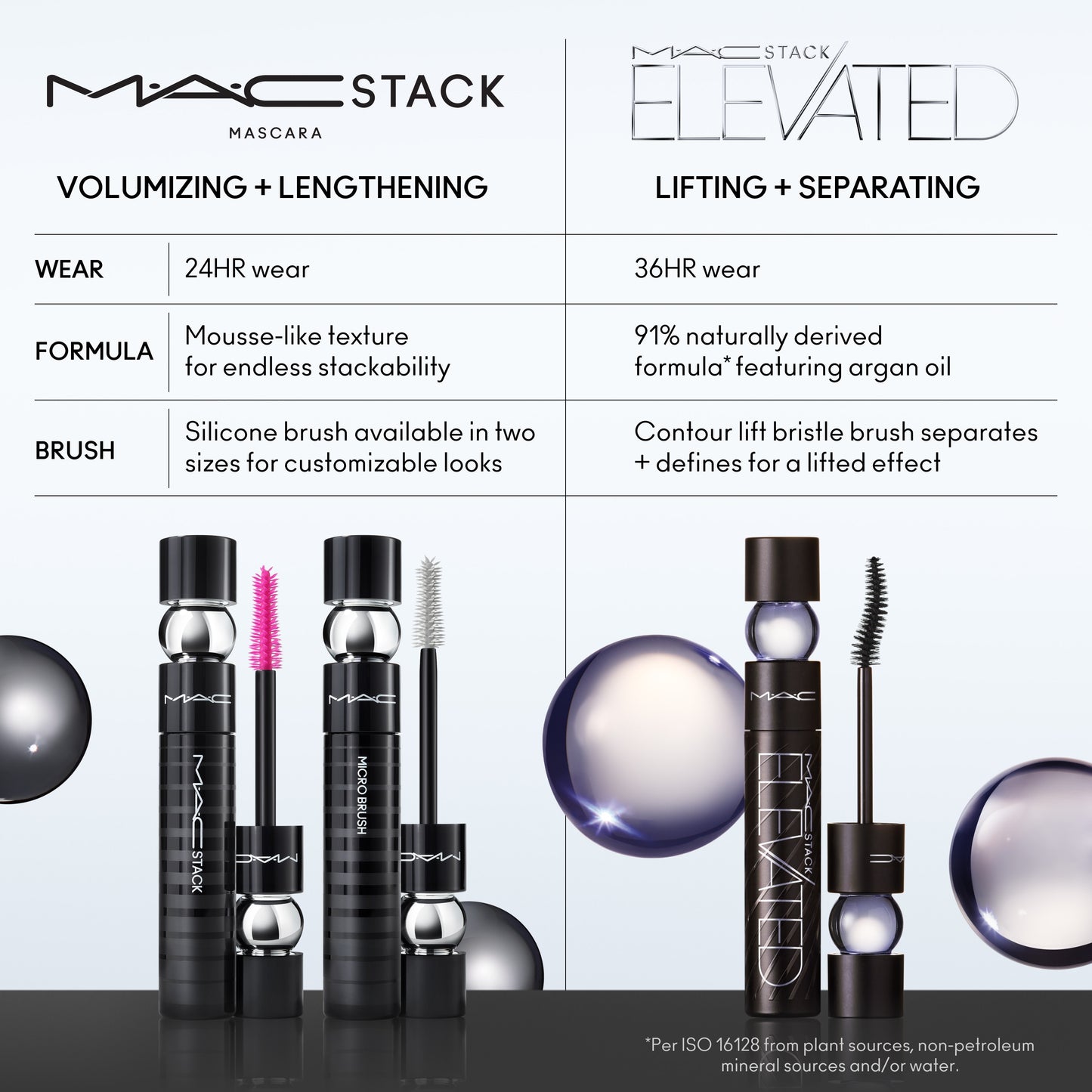 M A CStack Elevated Mascara with defined looking lashes for Daily Makeup