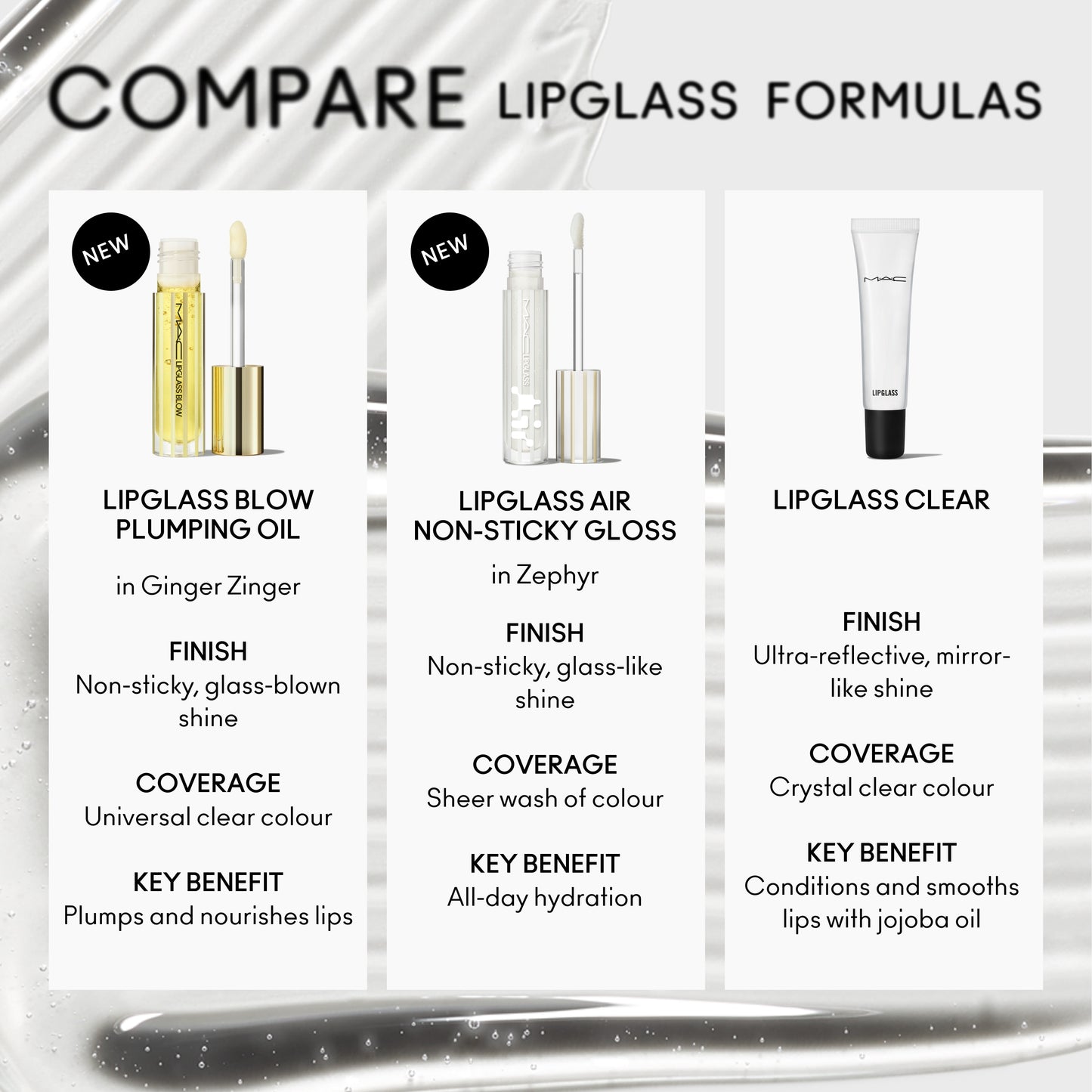 Lipglass Blow Plumping Oil with a polished glossy look for Daily Makeup