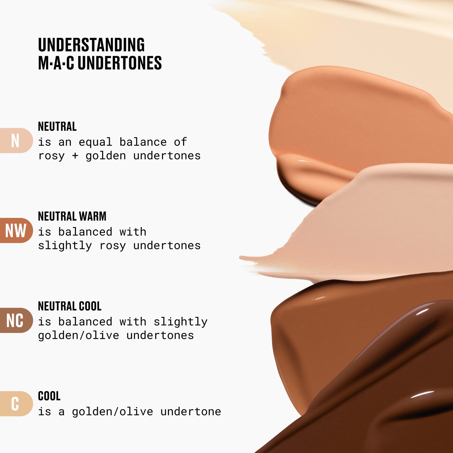 Studio Fix Longwear Smooth Angles Concealer with targeted looking coverage for Daily Makeup