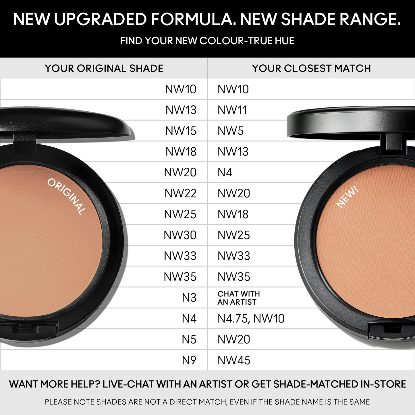 New Studio Fix Powder Plus Foundation with even looking coverage for Daily Makeup