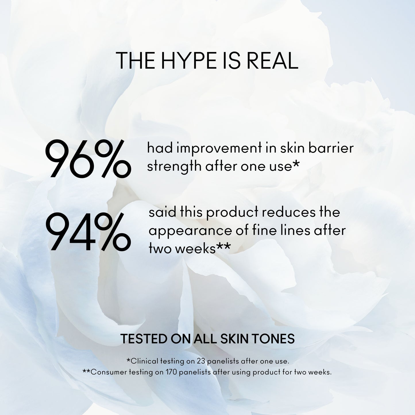 Hyper Real Skincanvas Waterlight Cream HA3 Moisturizer with comfortable moisture support for Daily Makeup