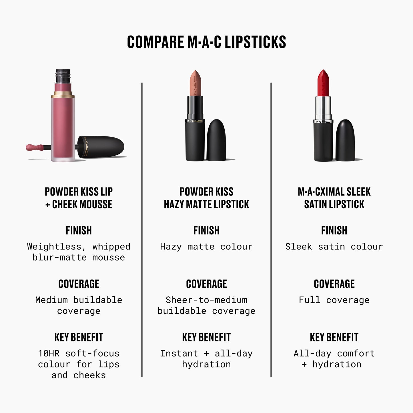 Powder Kiss Lip and Cheek Mousse with a soft refined finish for Daily Makeup