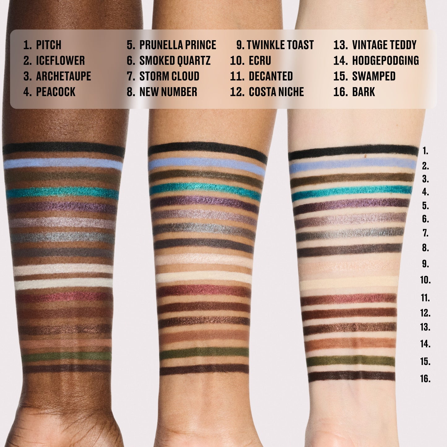 M A C Kajal Excess Longwear Smoky Eye Liner with precise eye definition for Daily Makeup