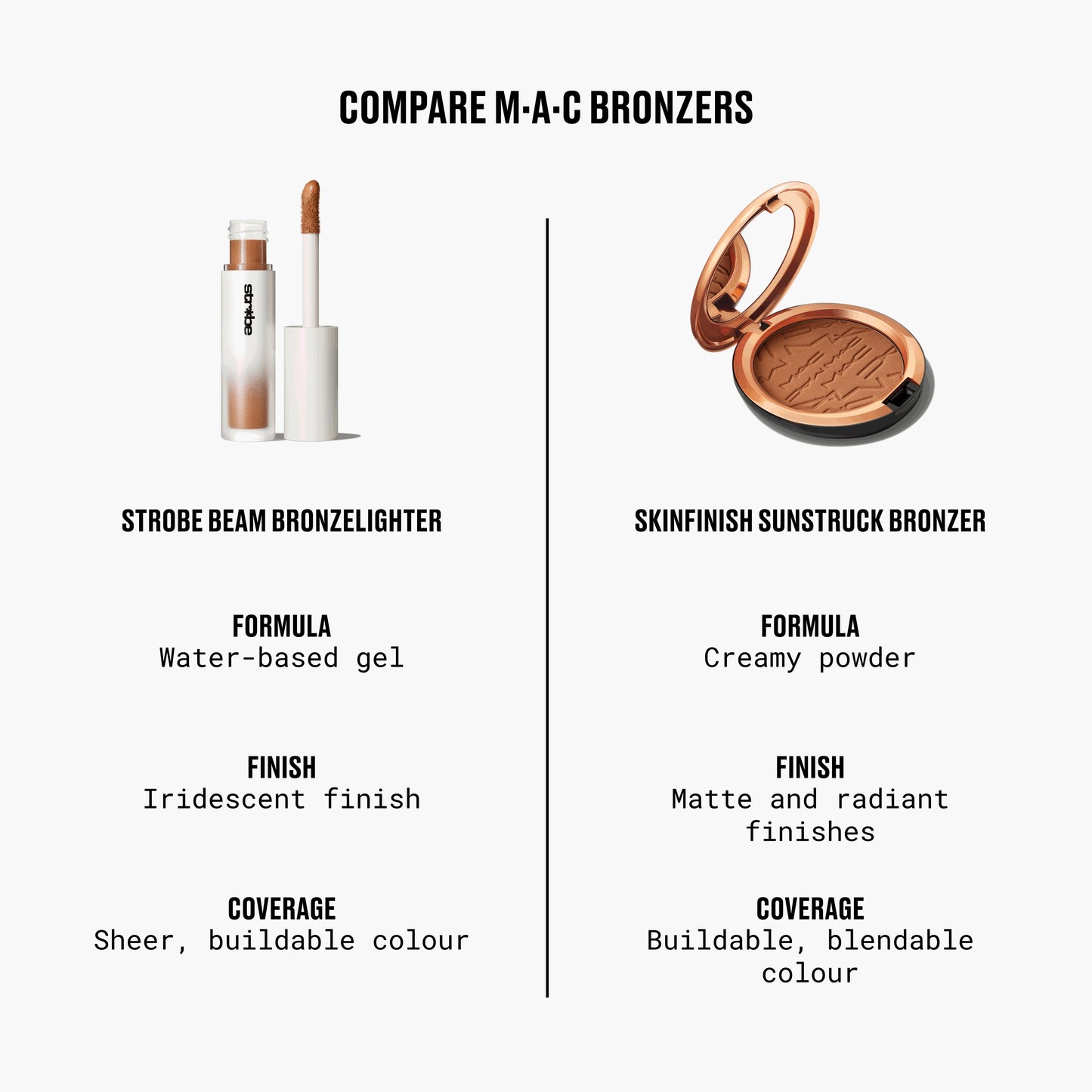 Skinfinish Sunstruck Bronzer with warm looking definition for Daily Makeup