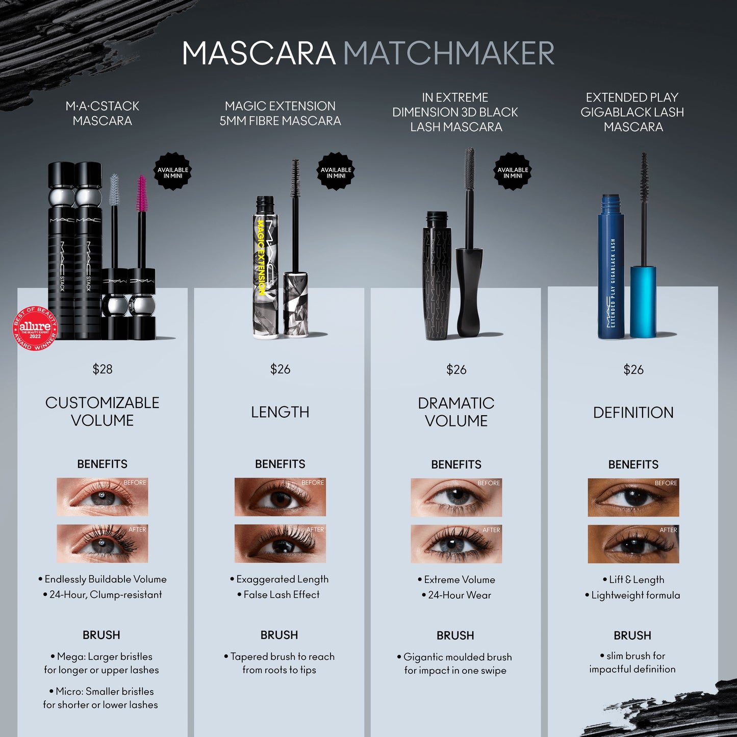 M A CStack Mascara Mini M A C with defined looking lashes for Daily Makeup