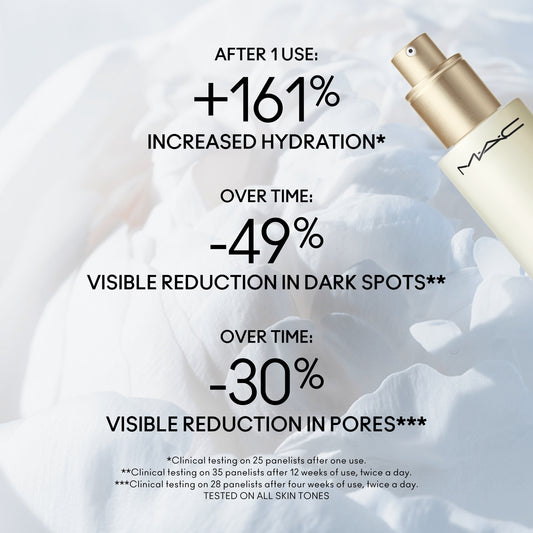 Hyper Real Serumizer Skin Balancing Hydration Serum with balanced hydration support for Daily Makeup