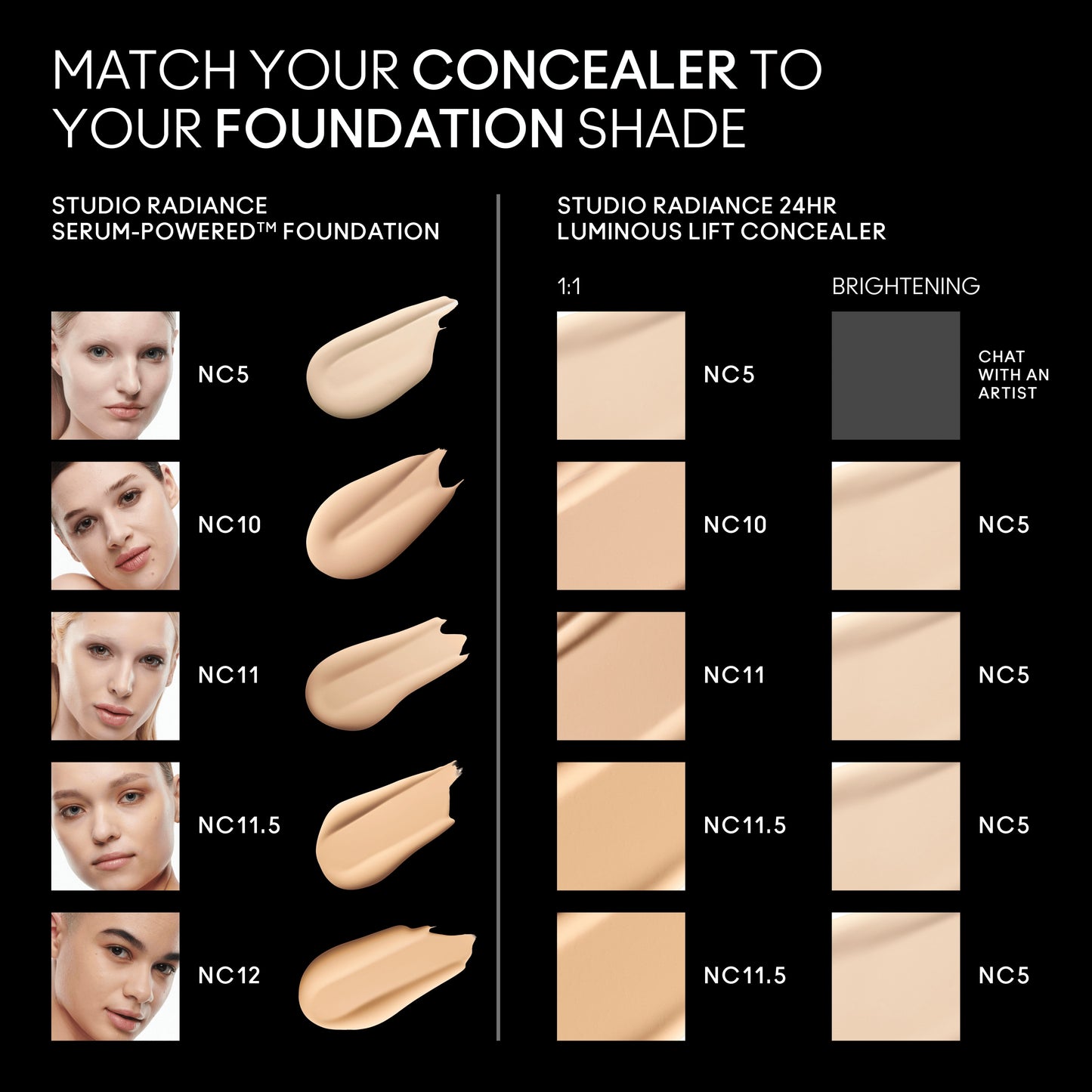 STUDIO RADIANCE Longwear LUMINOUS LIFT CONCEALER with targeted looking coverage for Daily Makeup